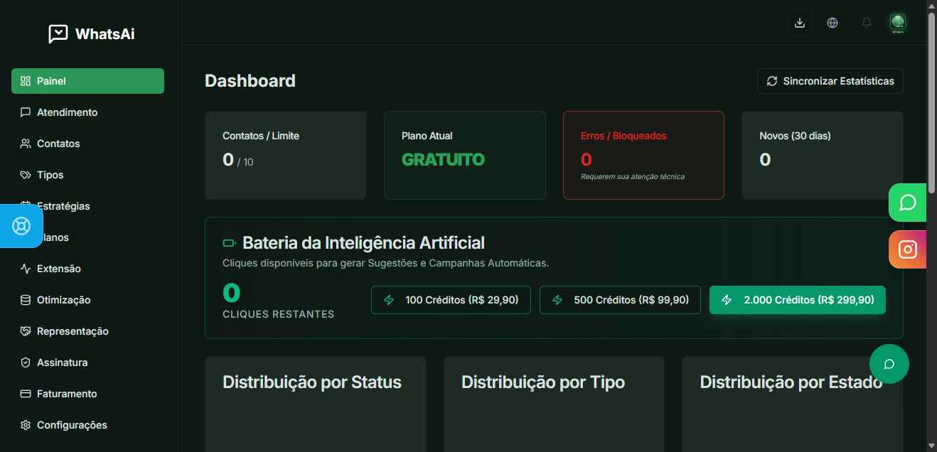 TUDO NUMA SÓ JANELA: INSTAGRAM + WHATSAPP + WHATSAI